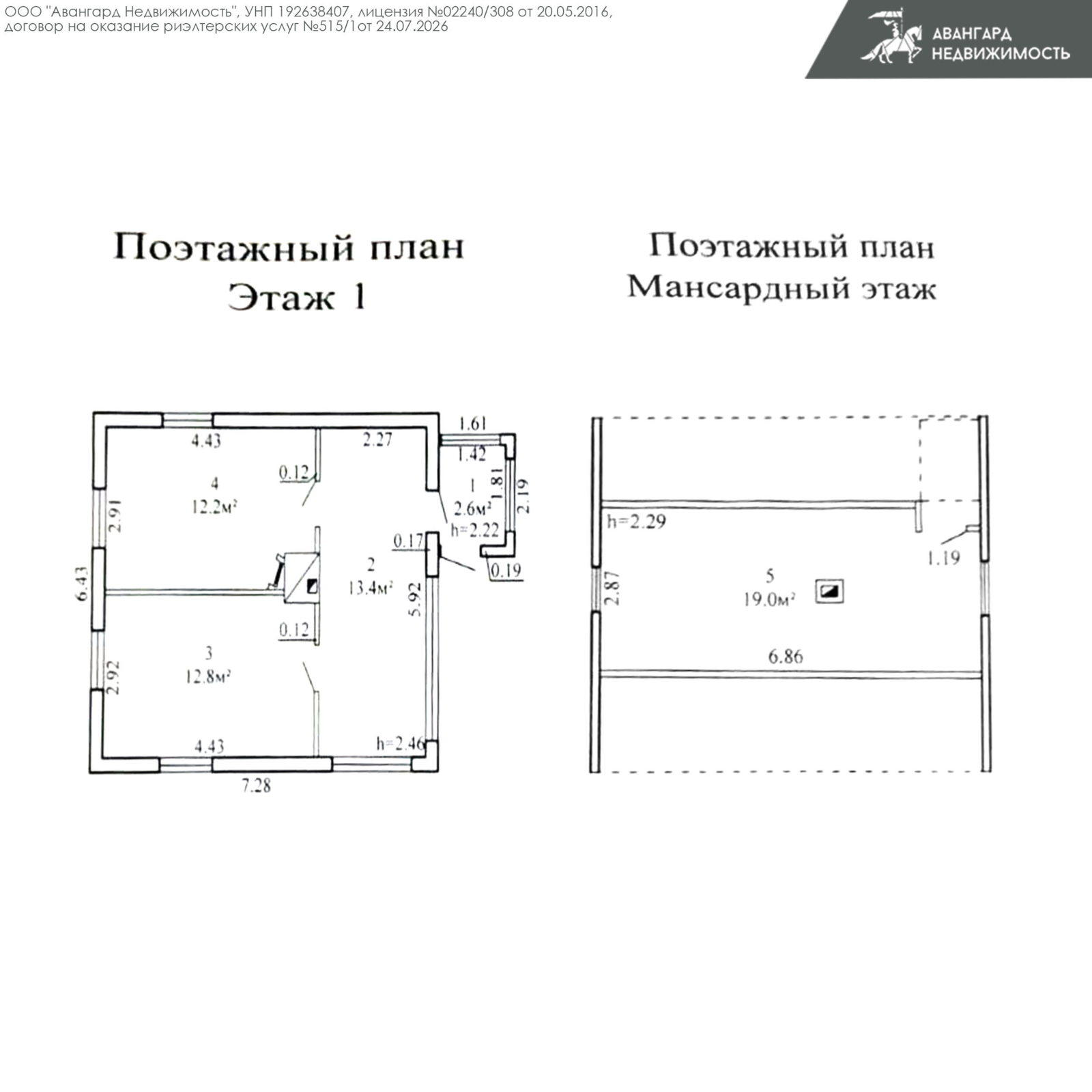 дача, Малинники, 