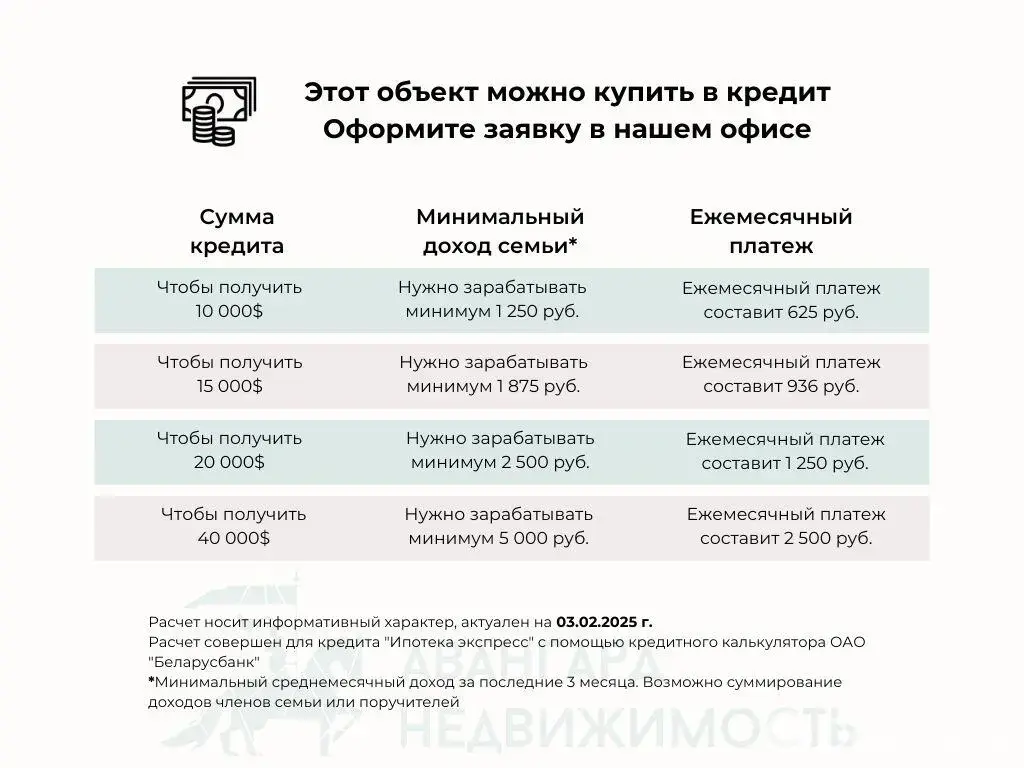 Продажа 1-этажной дачи в Дубрава Минская область, 7900USD, код 182019 - фото 16