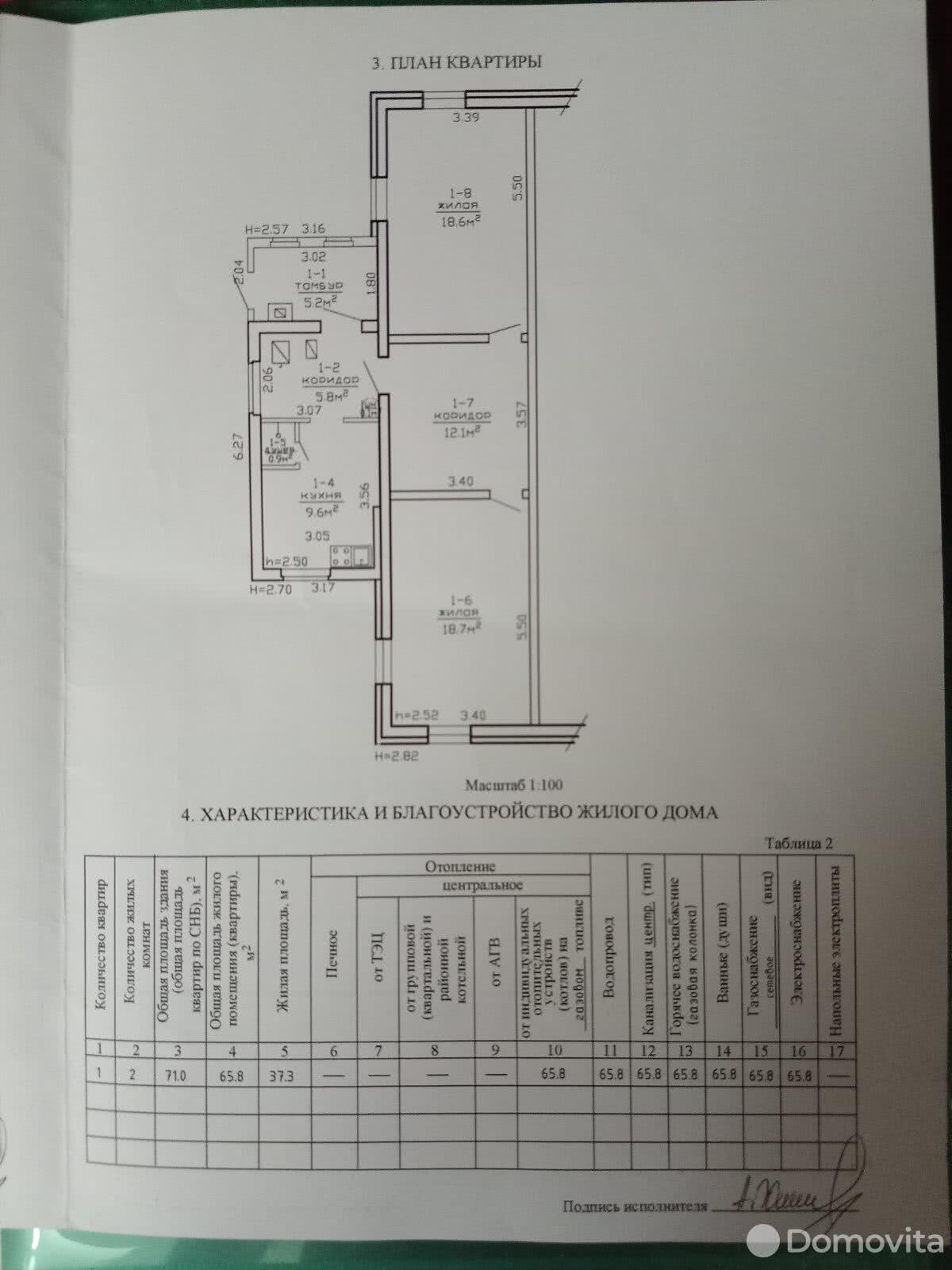 Стоимость продажи дома, Марьина Горка, ул. Толстого, д. 26