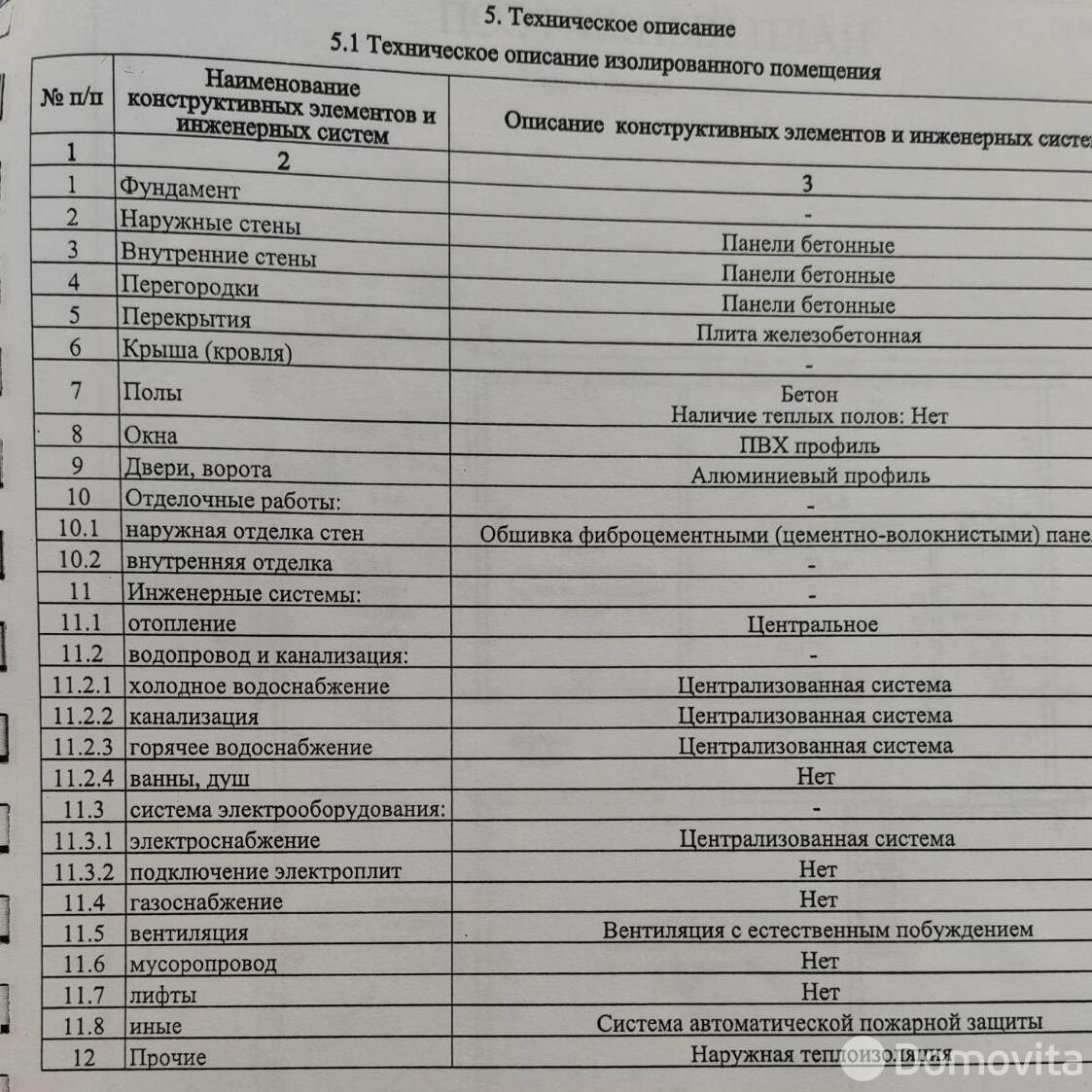 Стоимость аренды торгового объекта, Речица, ул. Ленина, д. 58