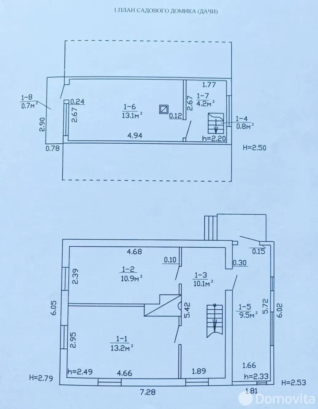 Стоимость продажи дачи, Физтех, 