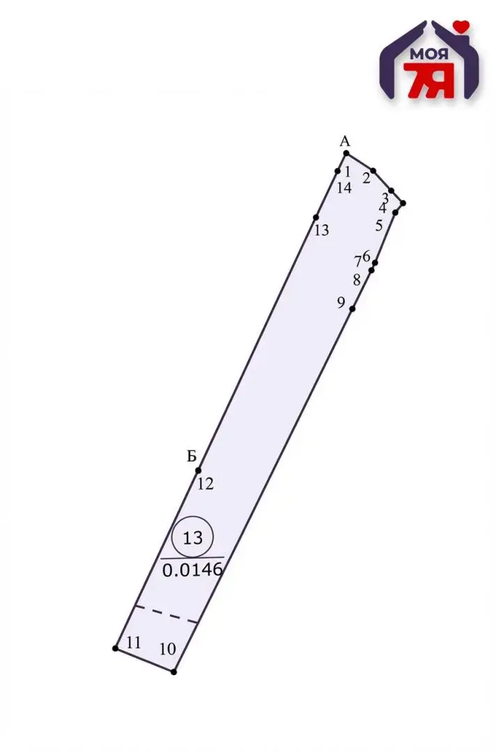 Стоимость продажи коттеджа, Громницы, 