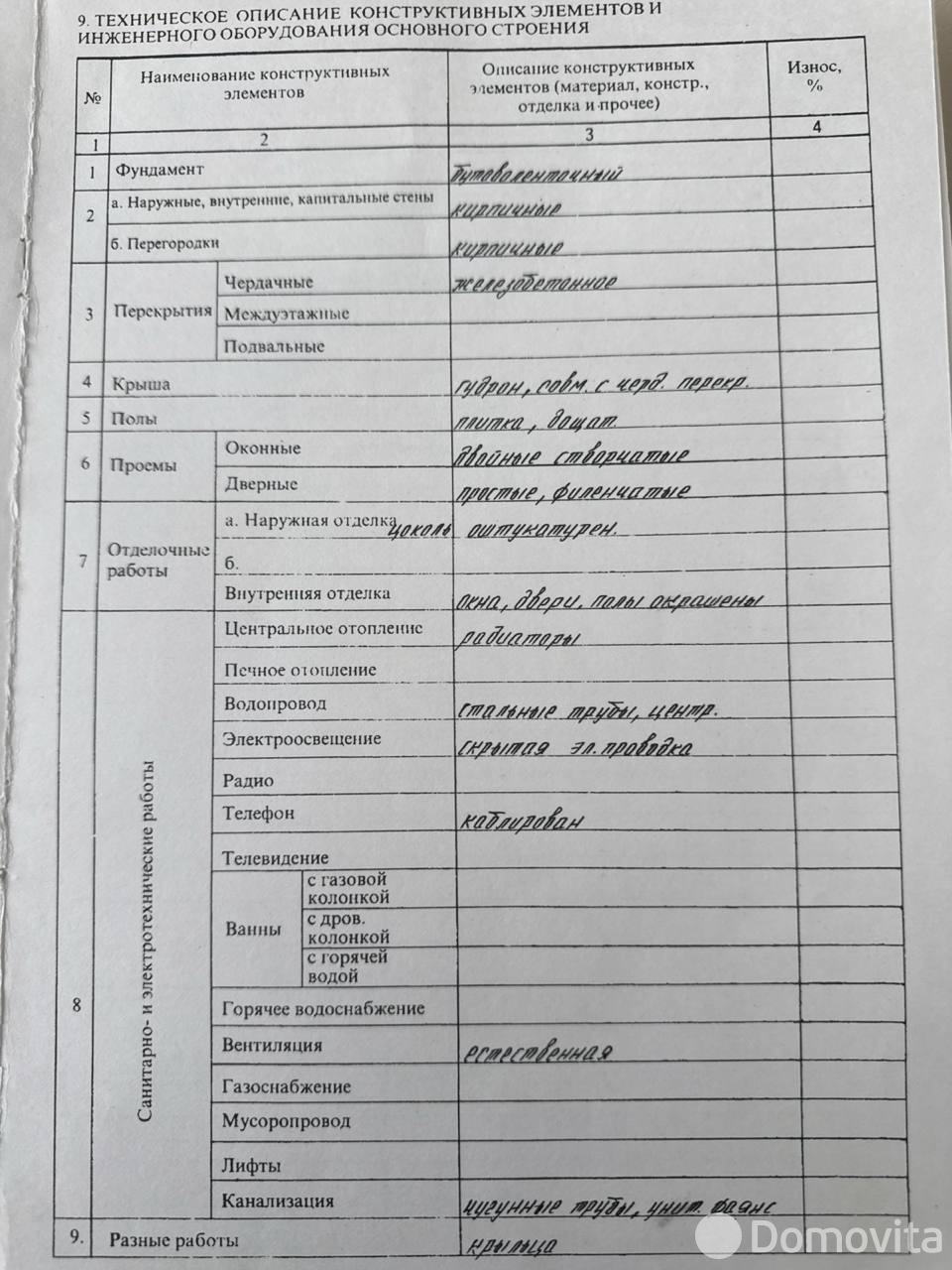 Купить торговую точку на ул. Зелёная, д. 14 в Нарочи кп, 98000BYN, код 999126 - фото 24