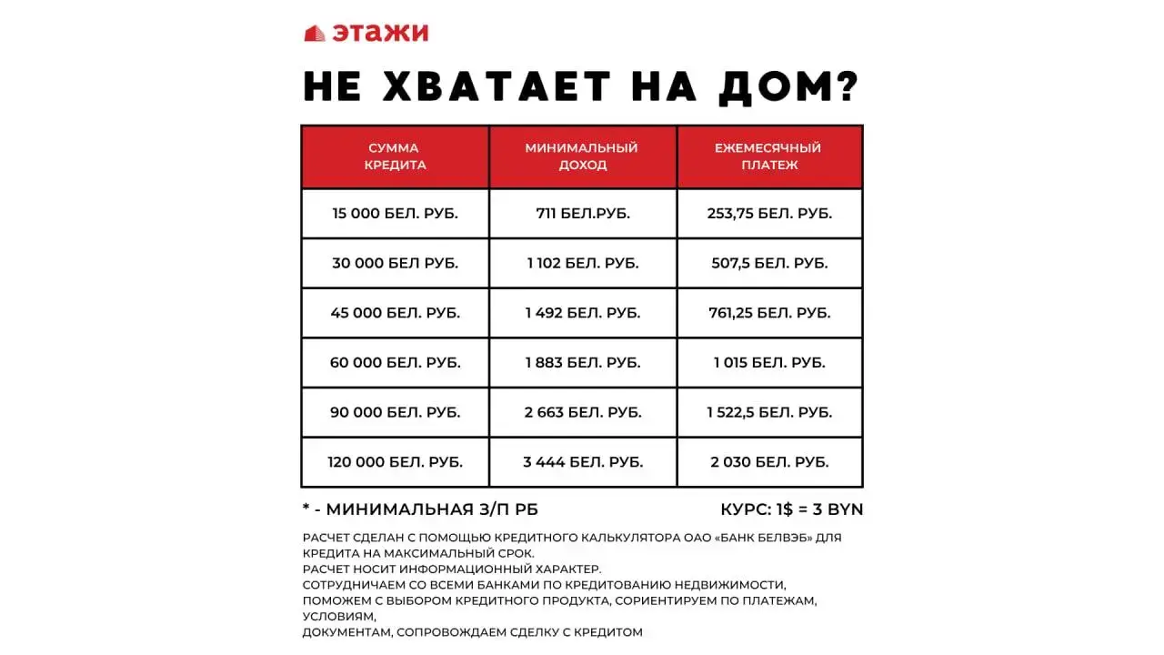 дом, Семково, ул. Приморская 