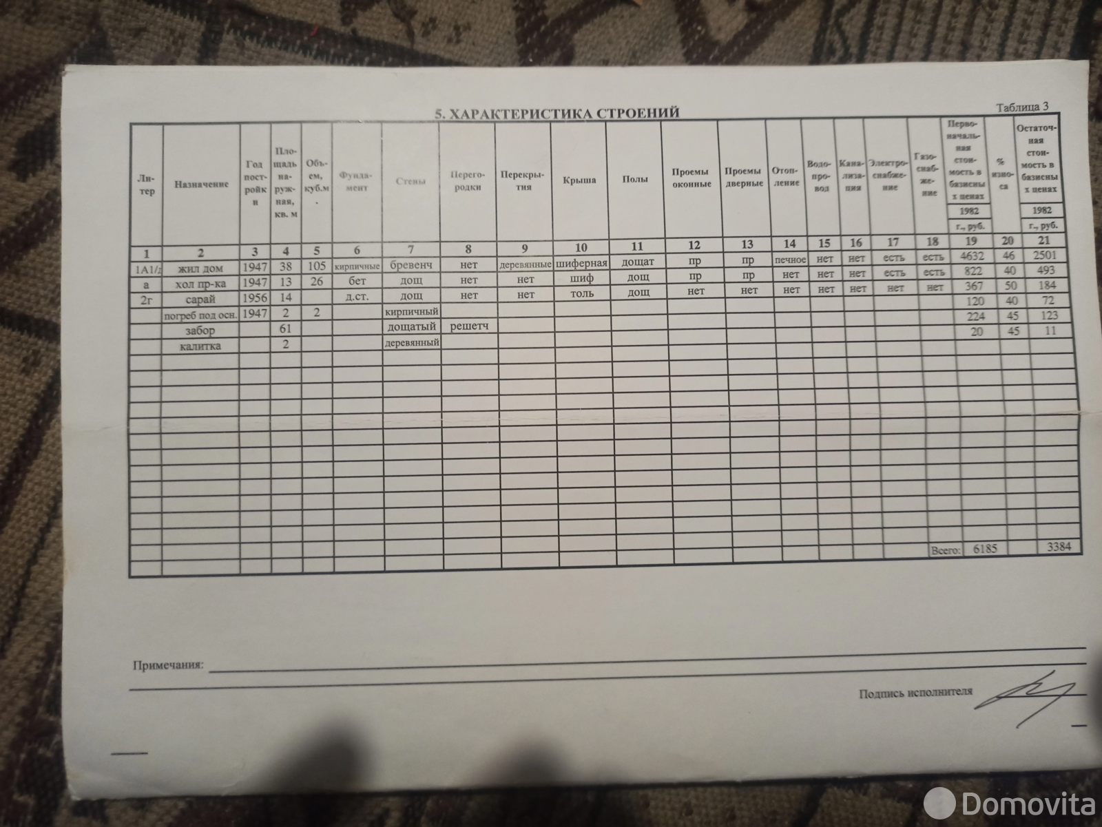 дача, Орша, ул. Иоиля Труцевича, д. 3 без посредников