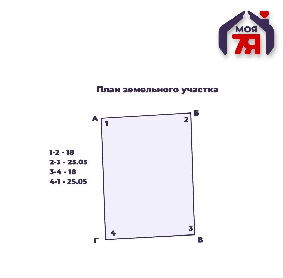 Купить земельный участок, 4.5 соток, Спецстроевец, Минская область, 13000USD, код 571113 - фото 15