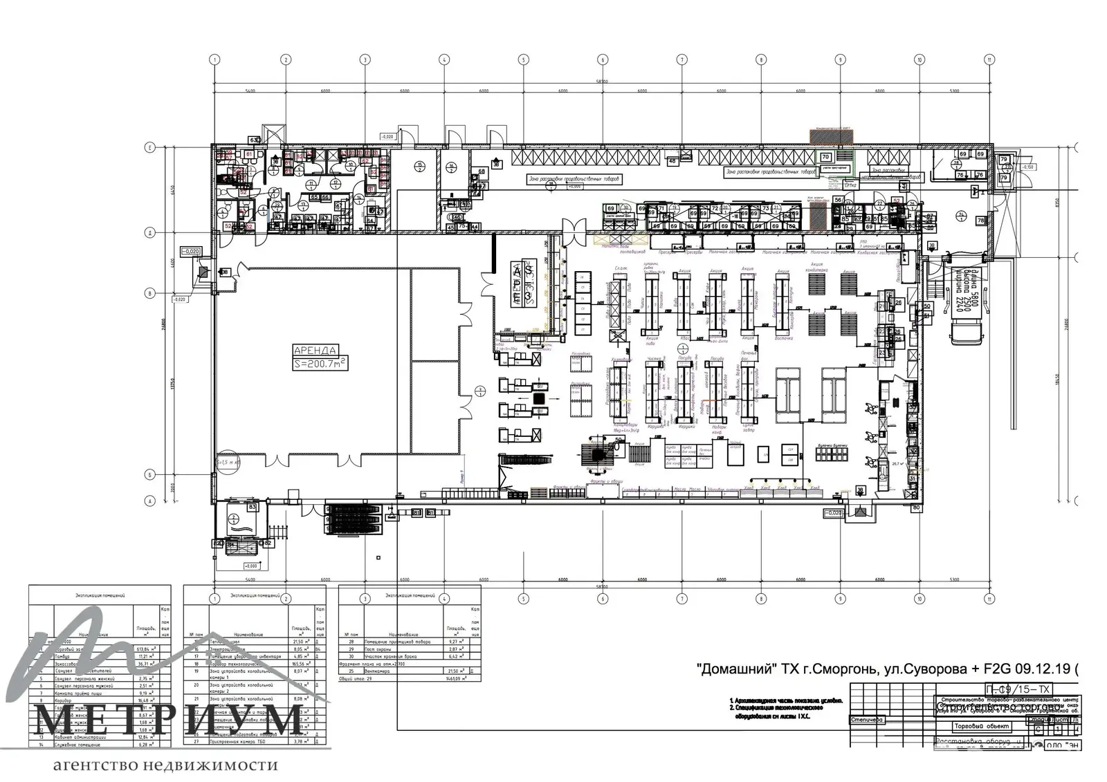 торговый объект, Сморгонь, ул. Суворова, д. 32, стоимость продажи 2 842 790 р.