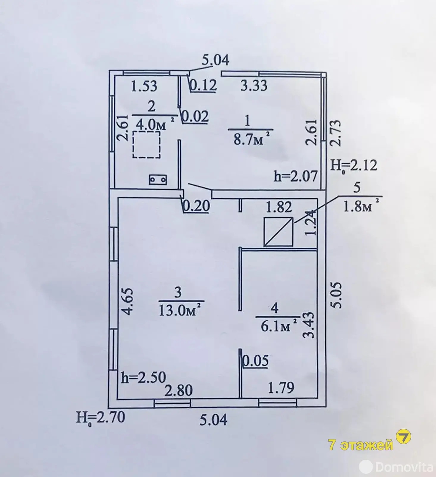 Цена продажи дачи, Взгорье-2, 