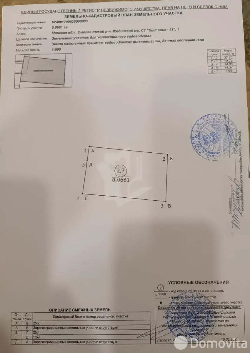 участок, Бытовик-92, - лучшее предложение