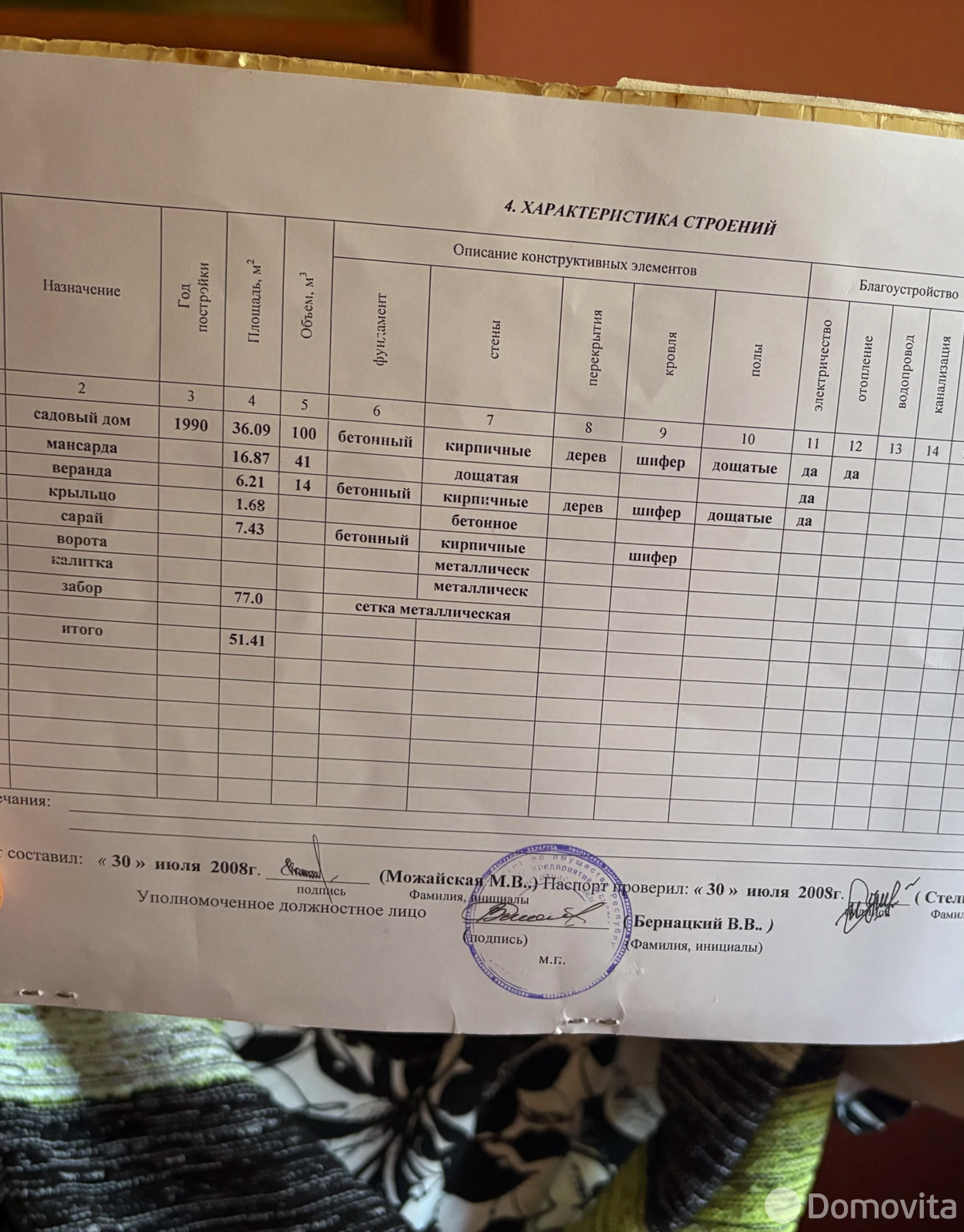 продажа дачи, Мозырь, ул. Садовая, д. 12