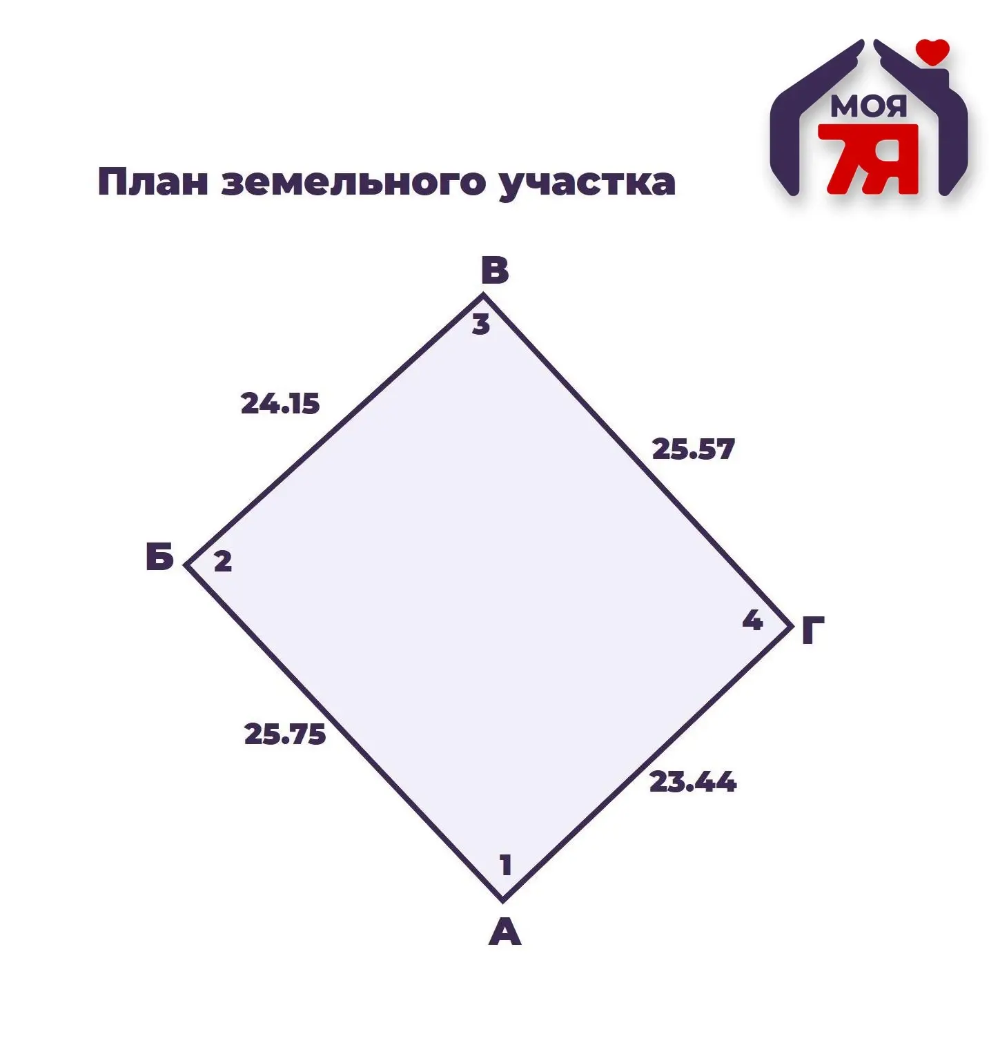 участок, Журавинка-Садовый, 