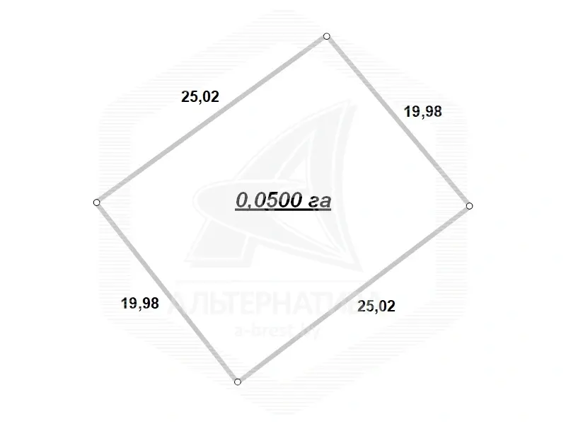 Стоимость продажи участка, Восток-2009,