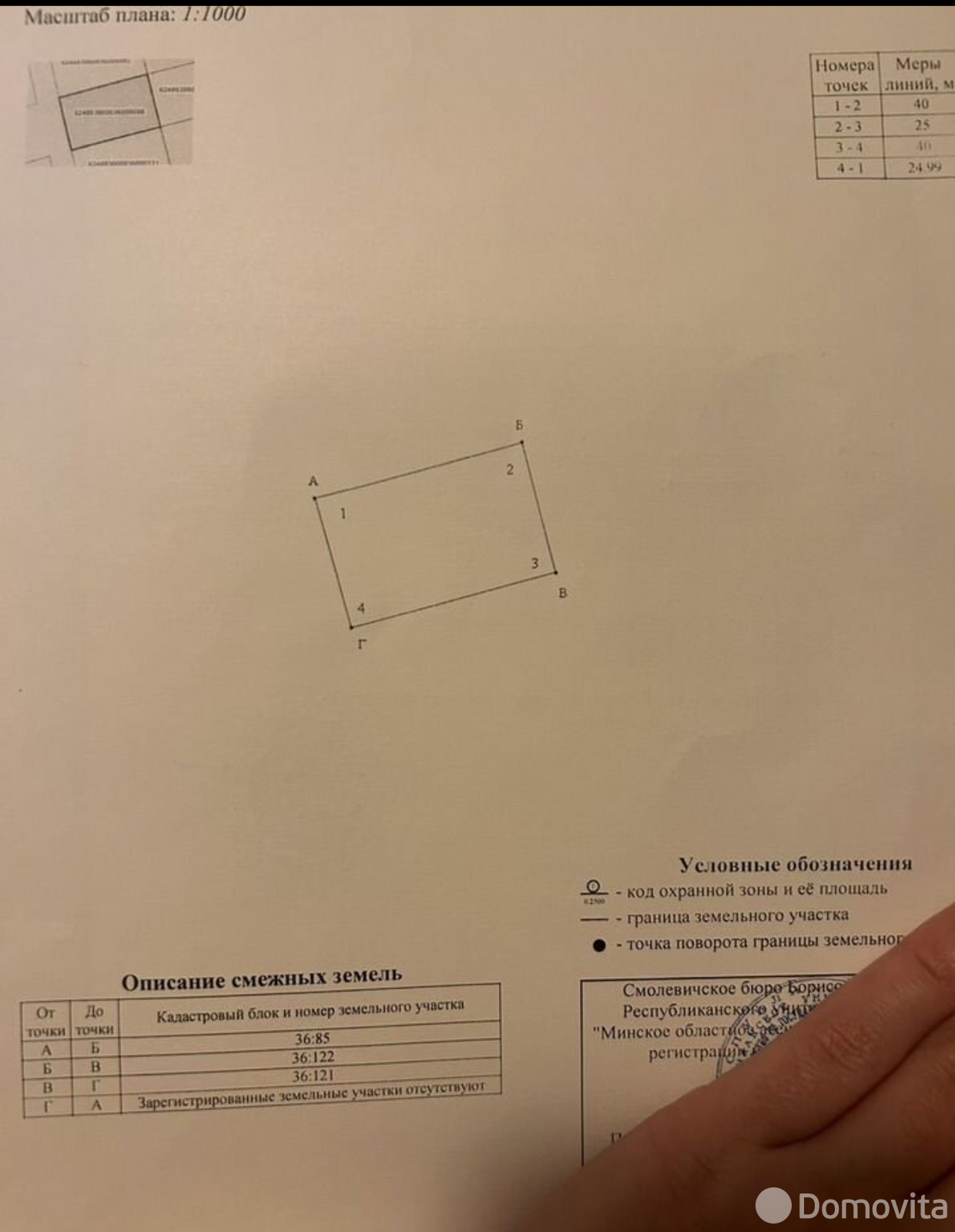 Стоимость продажи участка, Домашаны, 