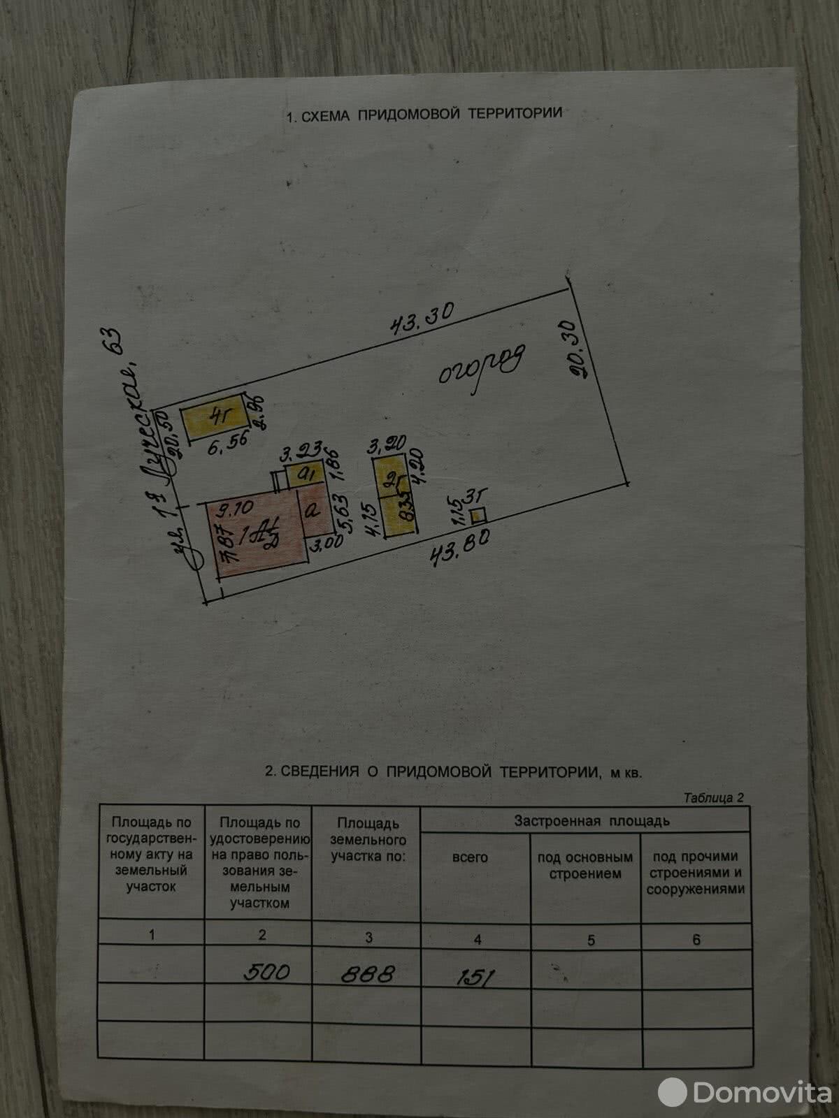 коттедж, Витебск, ул. 1-я Луческая, стоимость продажи 91 720 р.
