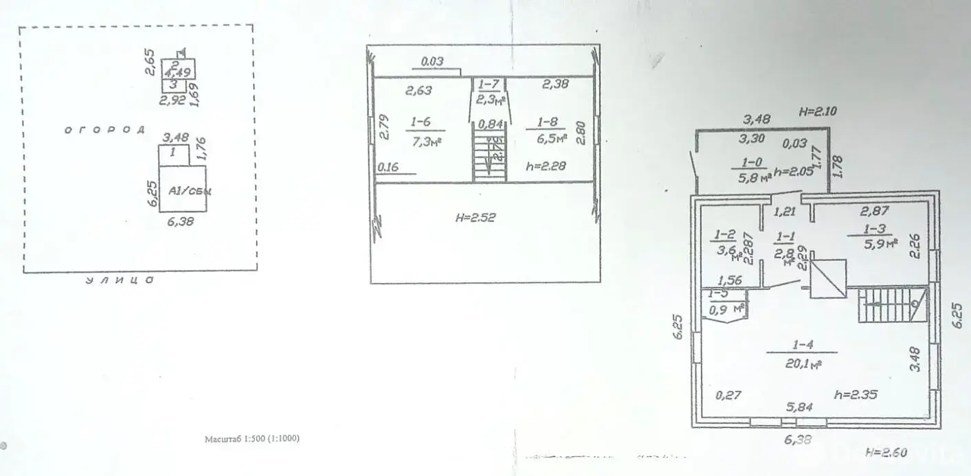 дача, Огородники, 