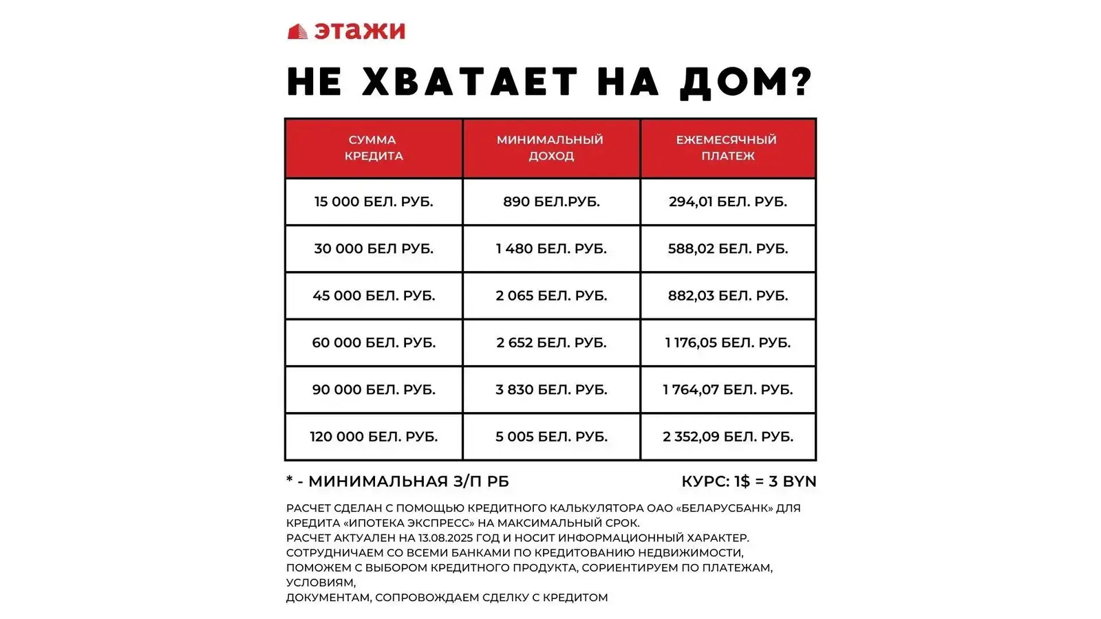 купить дом, Малиновка, ул. Центральная, д. 67