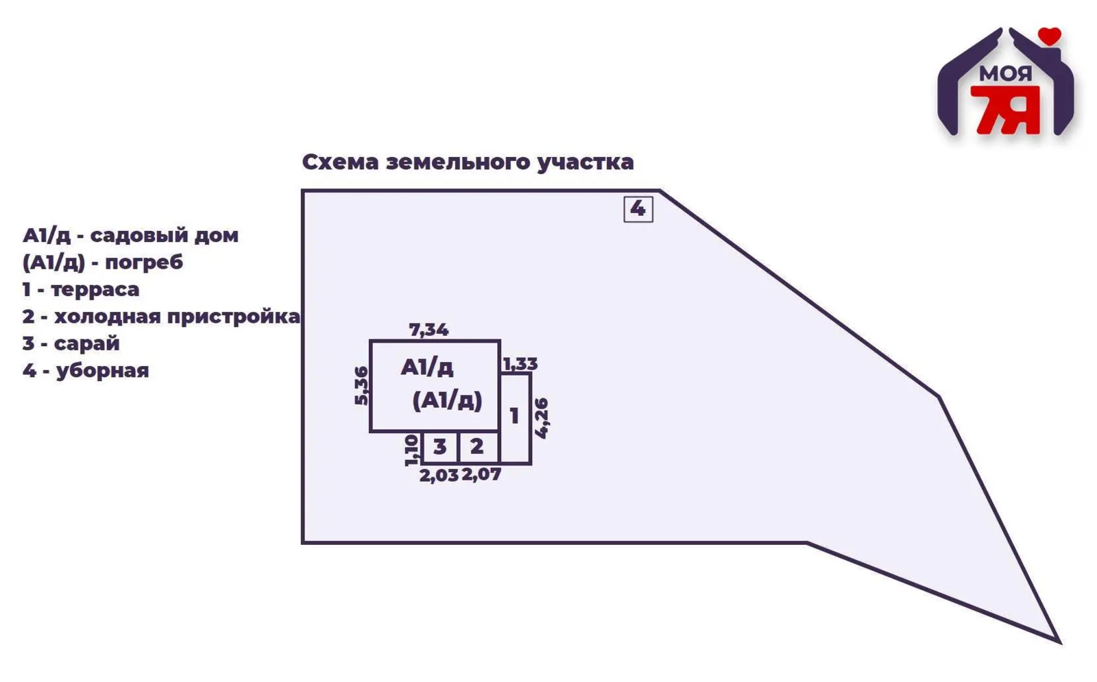 Стоимость продажи дачи, Подгорье, 