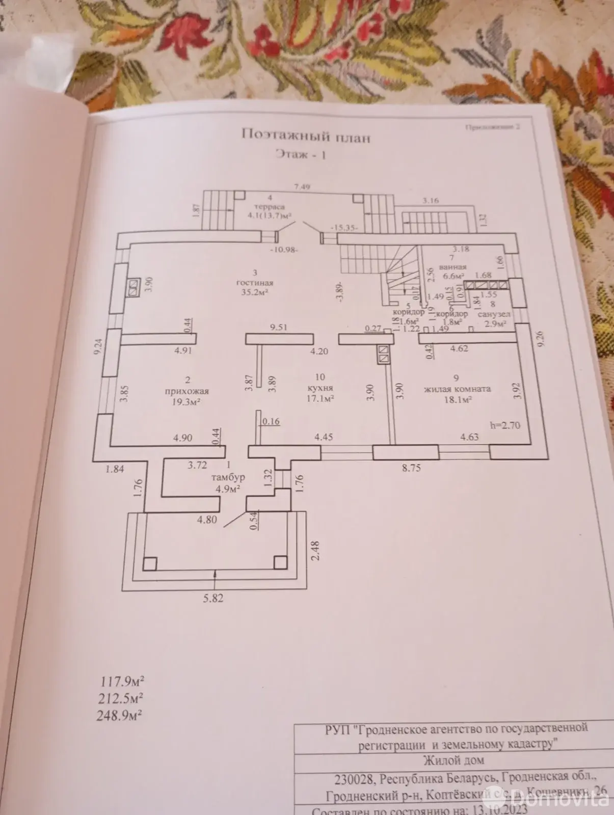 продажа коттеджа, Кошевники, 